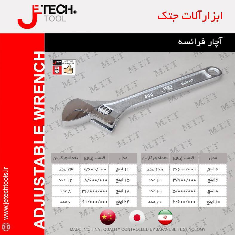 اچار فرانسه های جتک