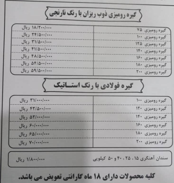  گیره رومیزی ذوب ریزان فولادی و معمولی از سایز100 الی200 کیفیت عالی