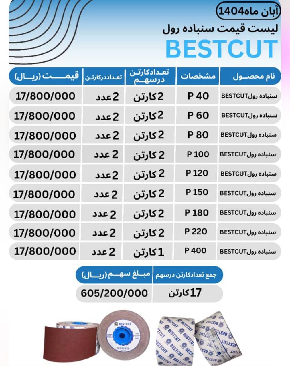 پخش سنباده رولی بست کات