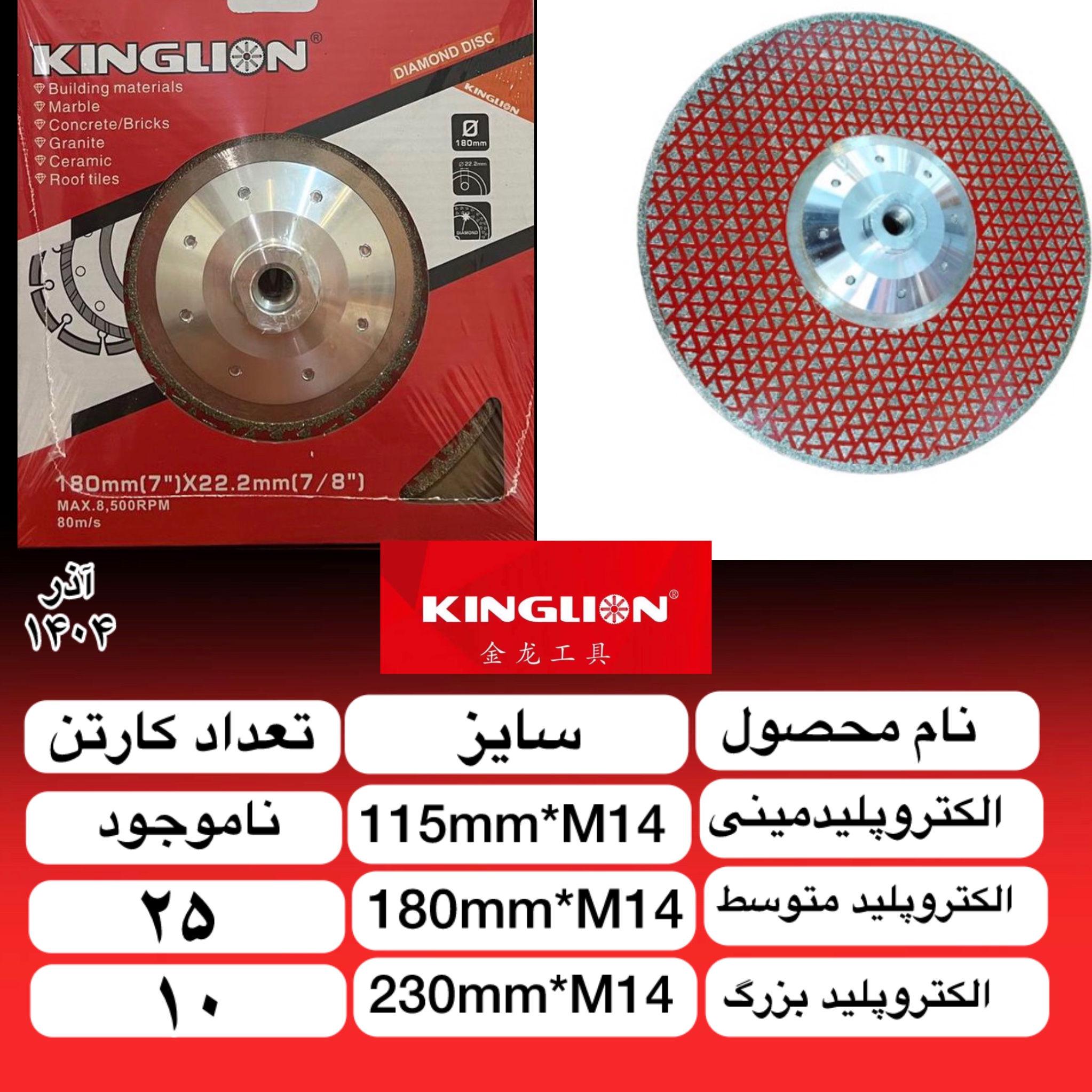 الکتروپلیت