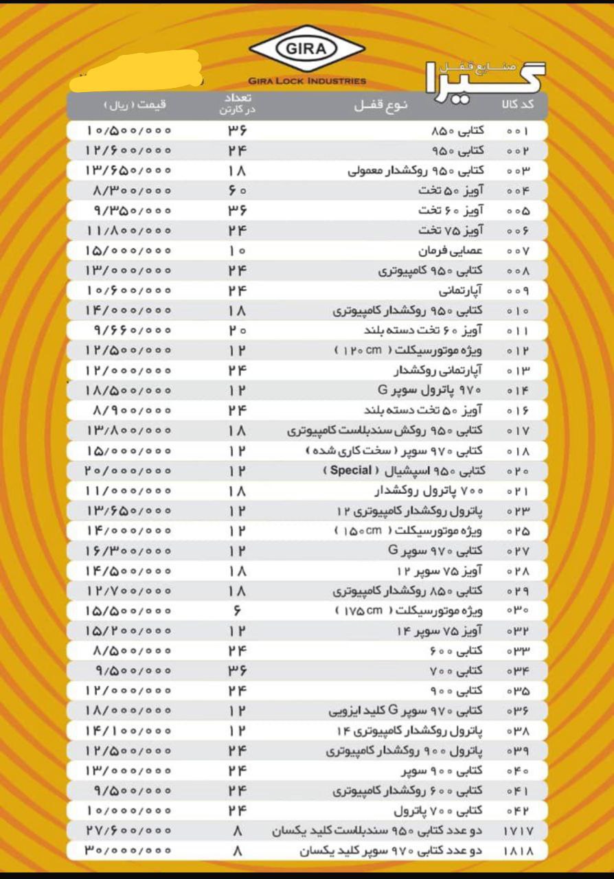 لیست محصولات Gira – گیرا (آذر ماه)