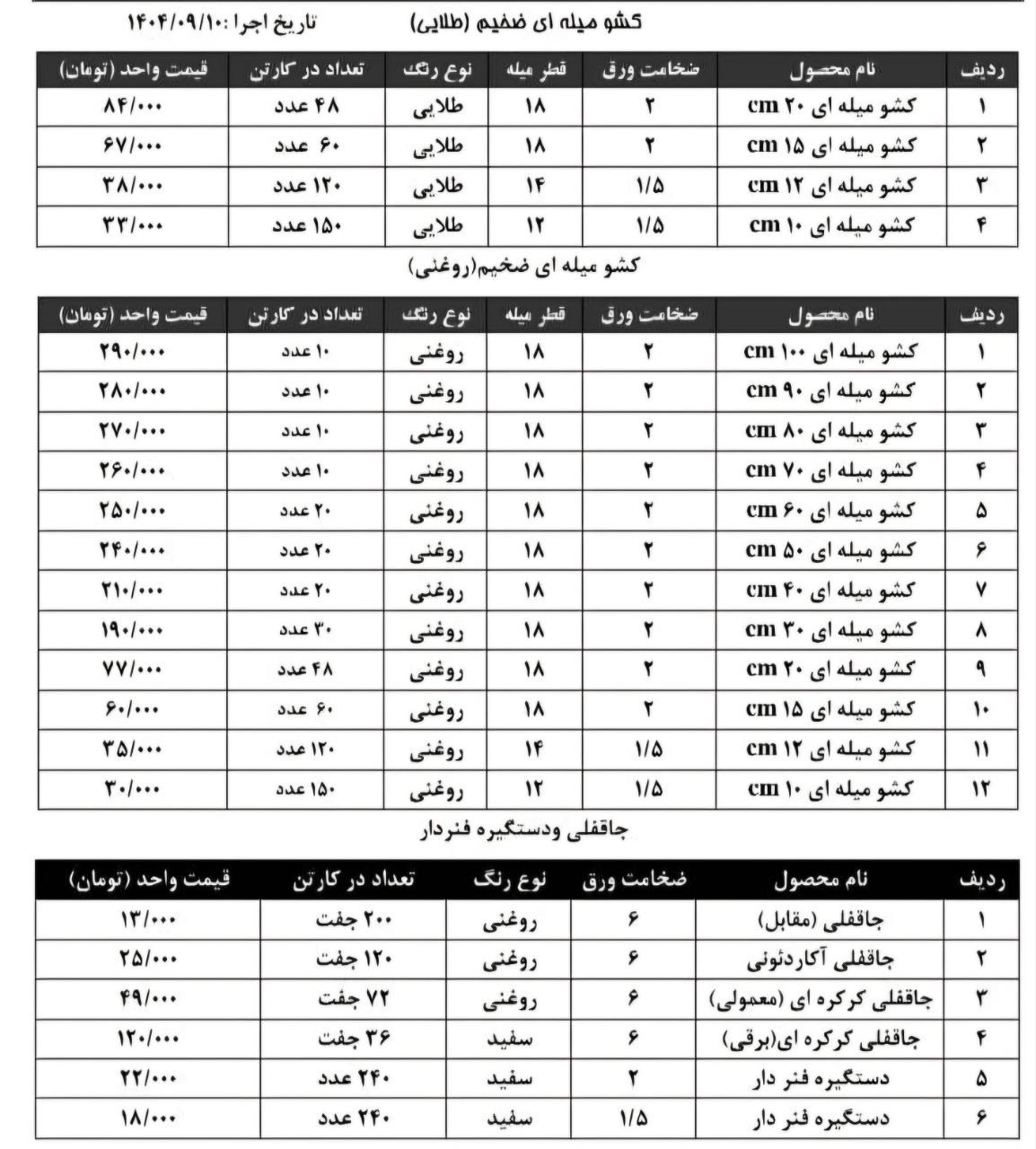 پخش عمده محصولات ری صنعت به قیمت عمده ⭐️⭐️⭐️ 