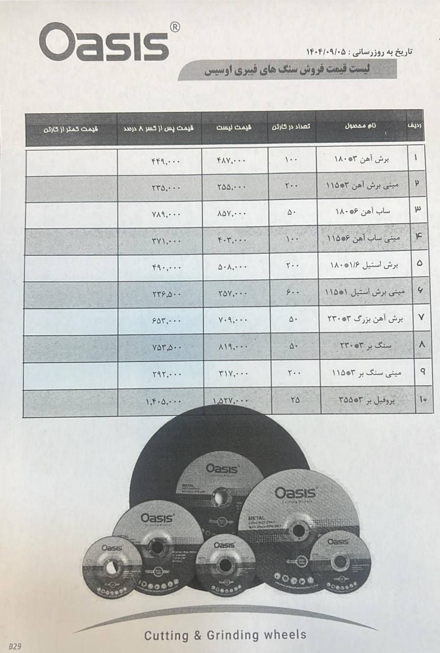 ( سنگ و ابزار شعبانی)
