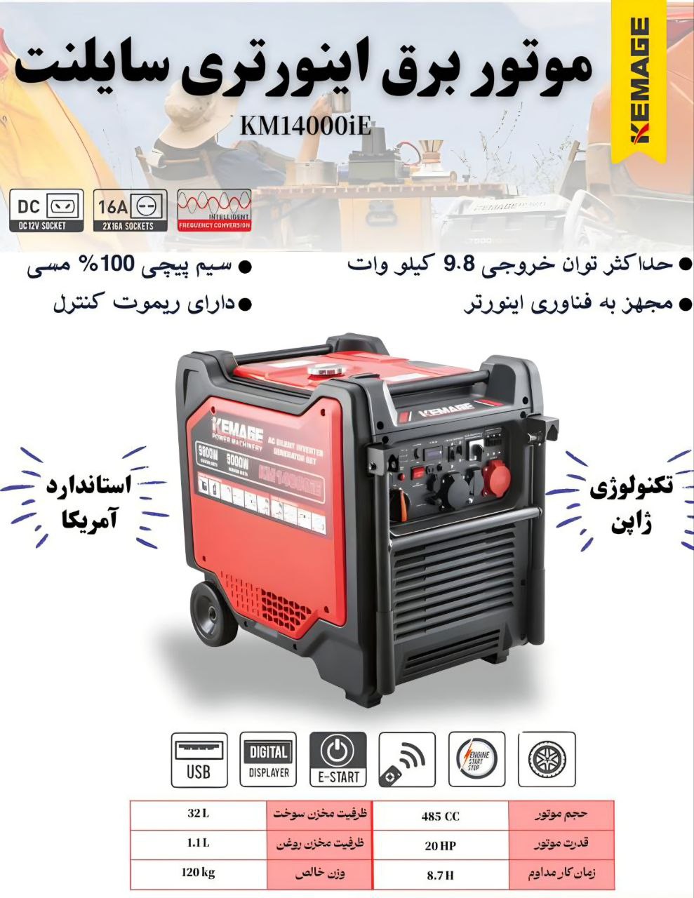 موتور برق ۹/۸ دهم کیلووات سایلنت اینوتری