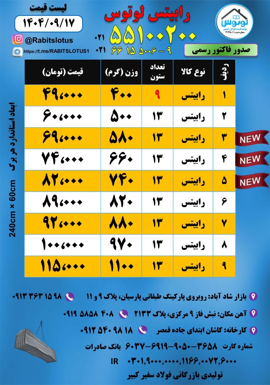 رابیتس لوتوس