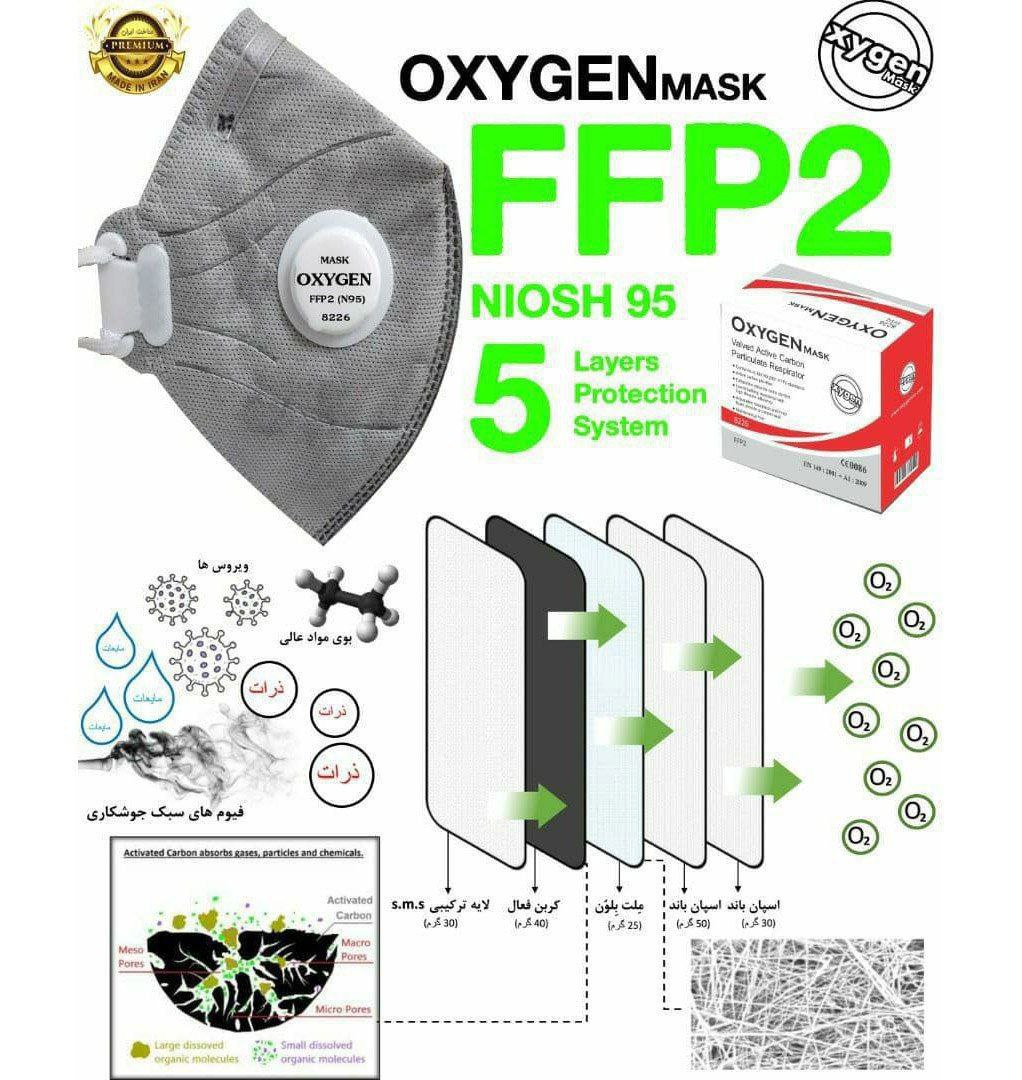⭐️ماسک سوپاپدار کربن اکتیو OXYGEN _ FFP2 