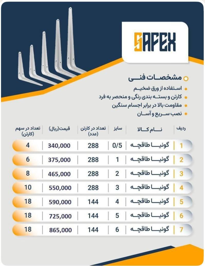 لیست ق.ی.م.ت گونیا سفید دیواری 