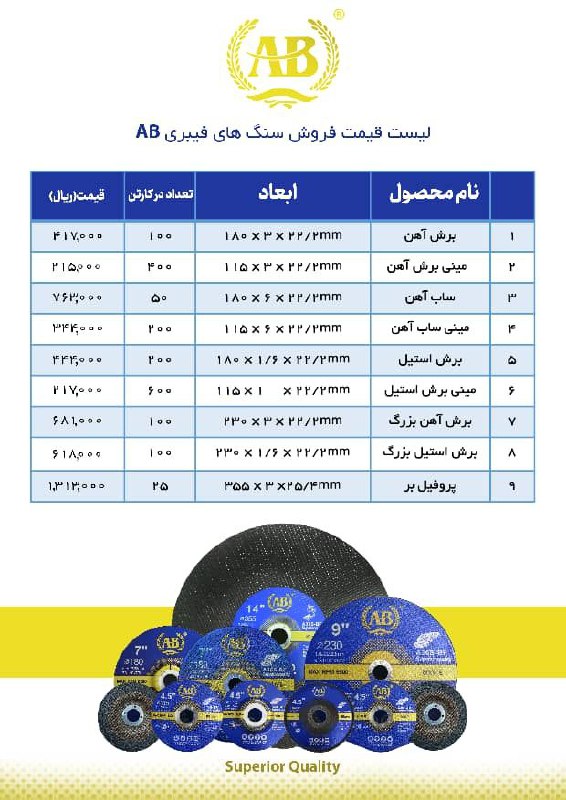 ( سنگ و ابزار شعبانی)