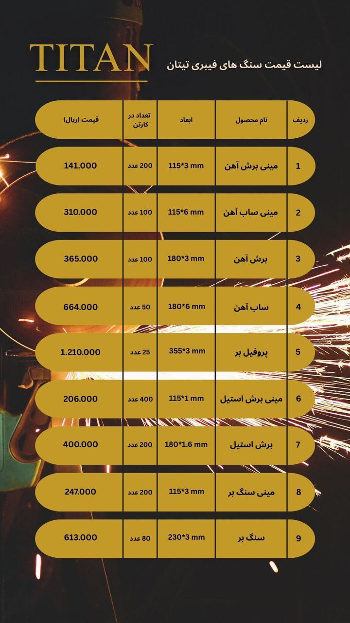 پحش سنگ های تیتان 