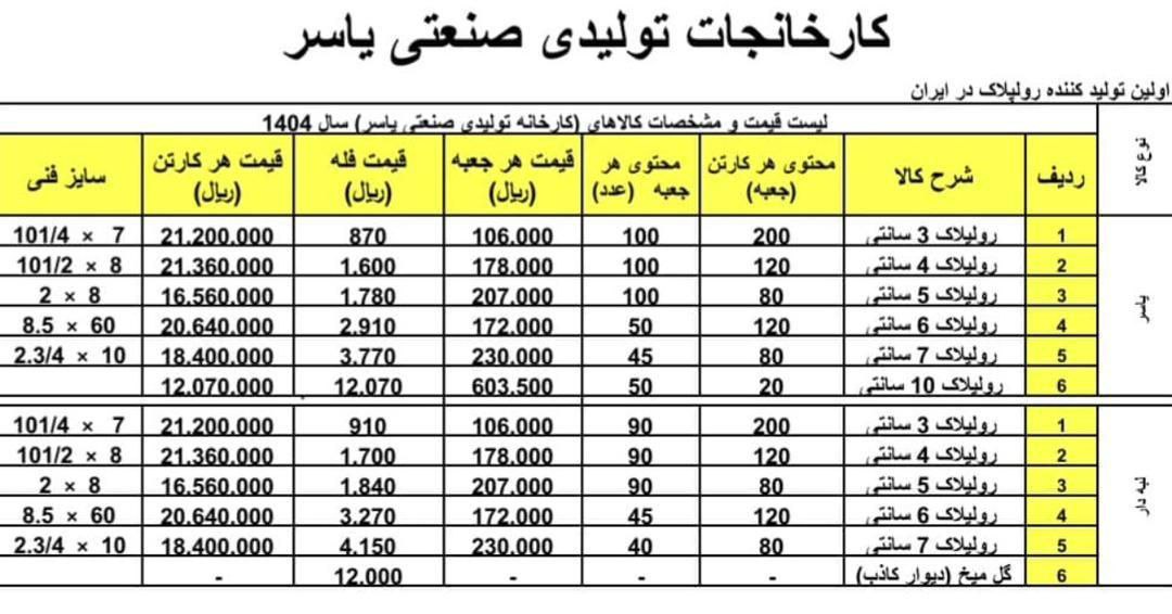 پایین ترین ق.ی.م.ت را از ما بخواهید 