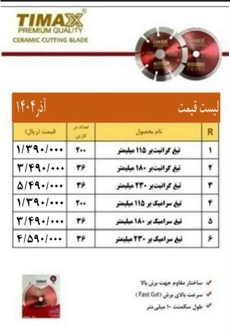 ( سنگ و ابزار شعبانی)