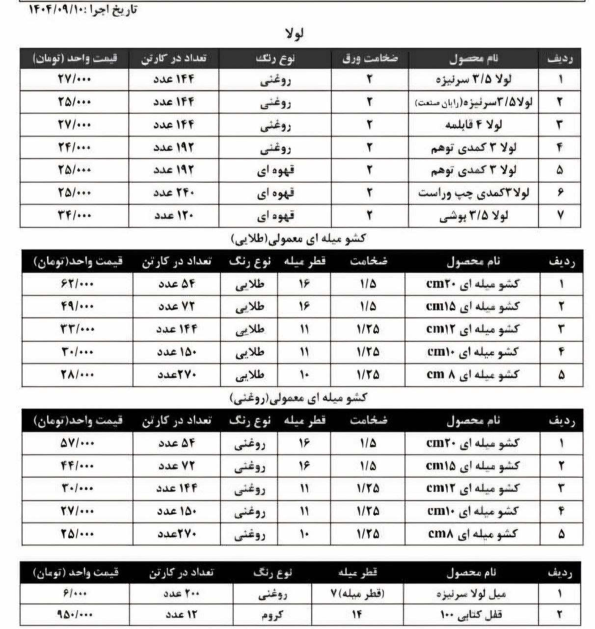 پخش عمده محصولات ری صنعت به قیمت عمده ⭐️⭐️⭐️ 