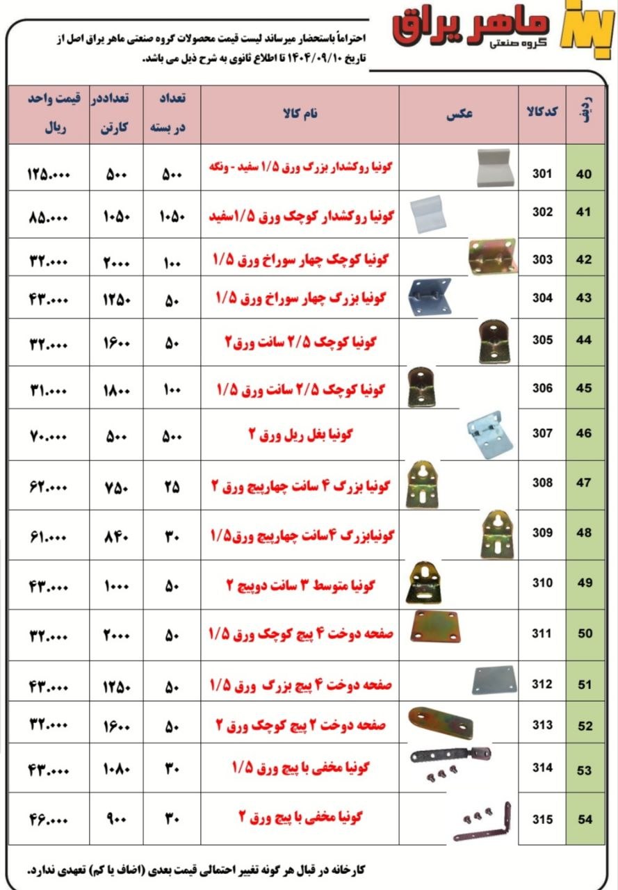 لیست قیمت تولیدی ماهر یراق عرضه شد و آماده توزیع میباشد