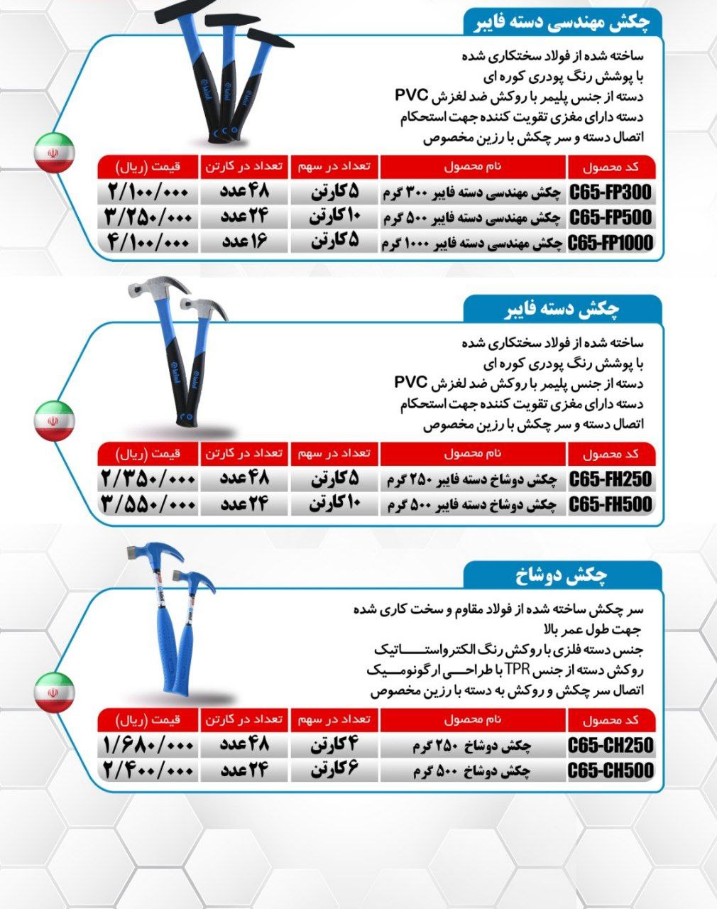 چکش های مهندسی ۳۰۰ و ۵۰۰ گرم و چکش های دوشاخ ۲۵۰ و ۵۰۰ گرم دسته آهنی و فایبر میکا با ضمانت تعویض موج