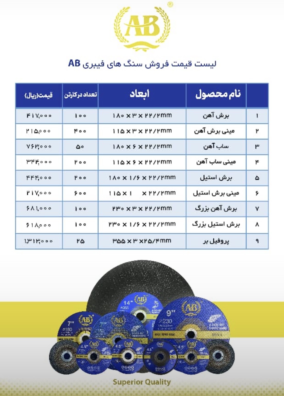 صفحه سنگ های AB