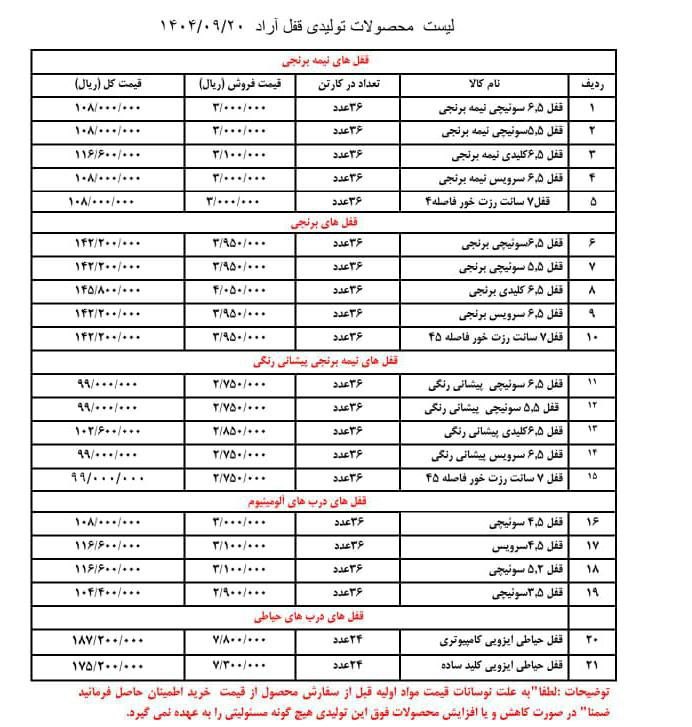 لیست آراد با درصد تخفیف