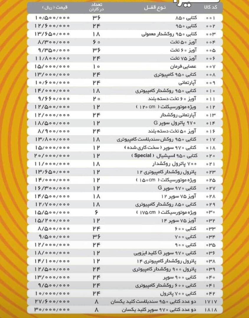 لیست گیرا با درصد تخفیف