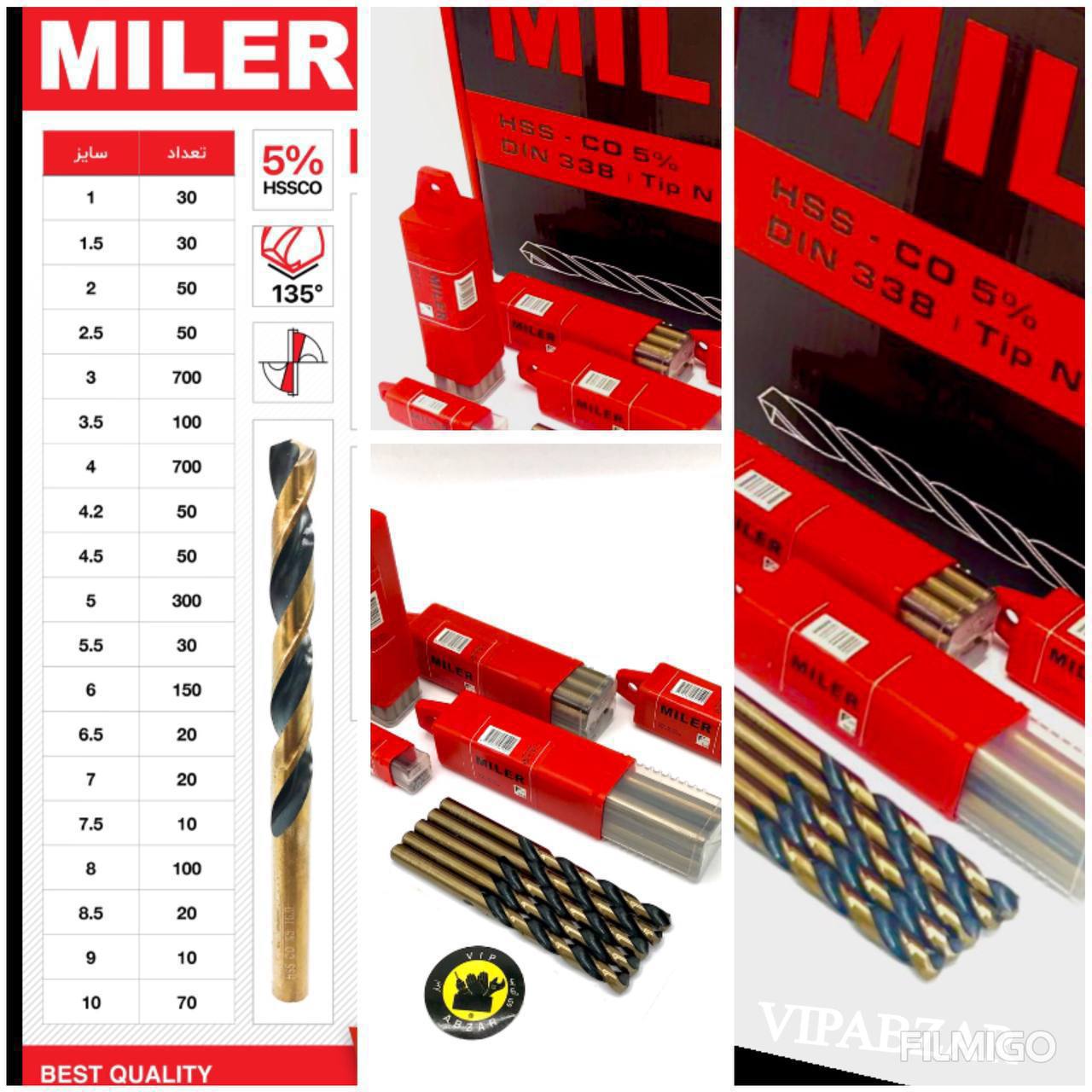 #مته_صندوقی_میلر ۵ درصد کبالت واقعی – انتخاب حرفه‌ای‌ها!