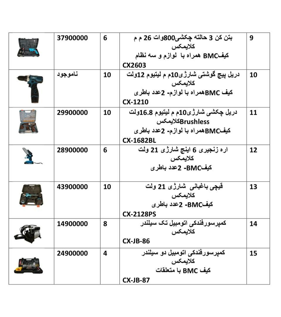 لیست قیمت محصولات برقی کلایمکس منتشر شد 