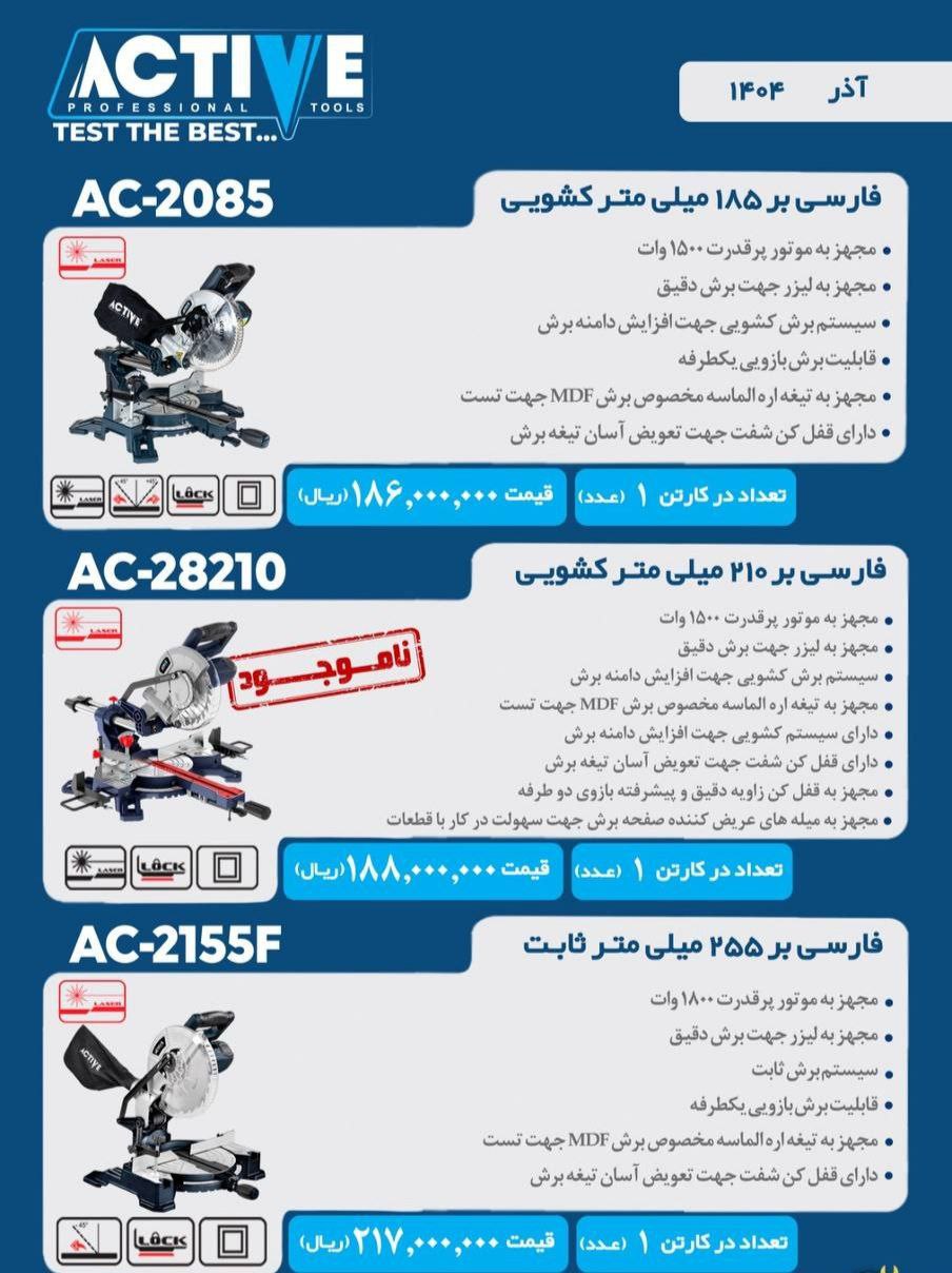 فارسی بر ۲۵۵ ثابت اکتیو موجود شد و آماده توزیع میباشد 