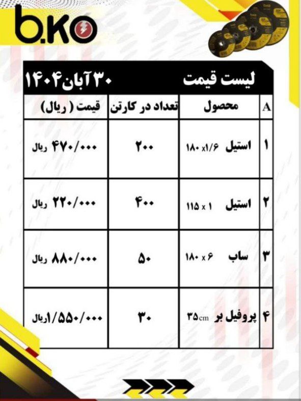 ( سنگ و ابزار شعبانی)