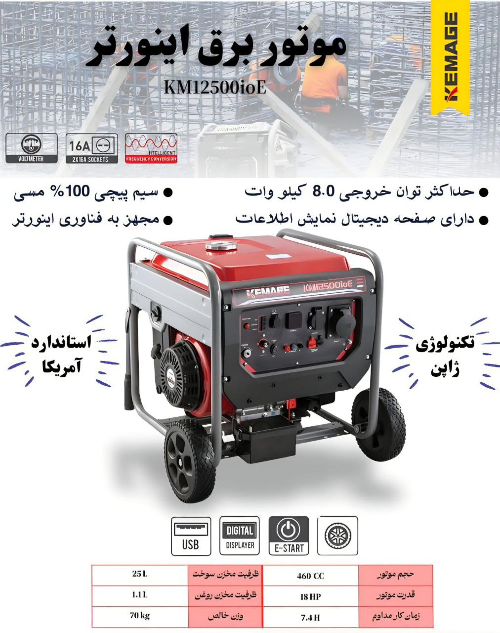 امتیازات موتور برقهای kemage