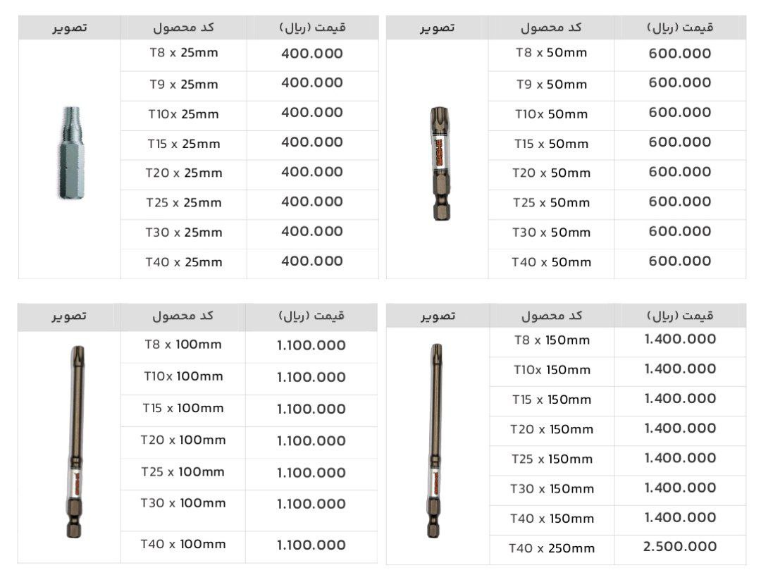 نوک پیچ گوشتی، بیت سر دریلی ستاره ای ساشا