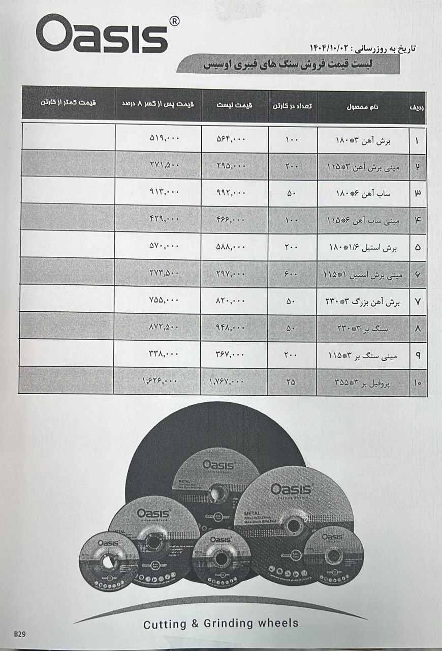 ( سنگ و ابزار شعبانی)
