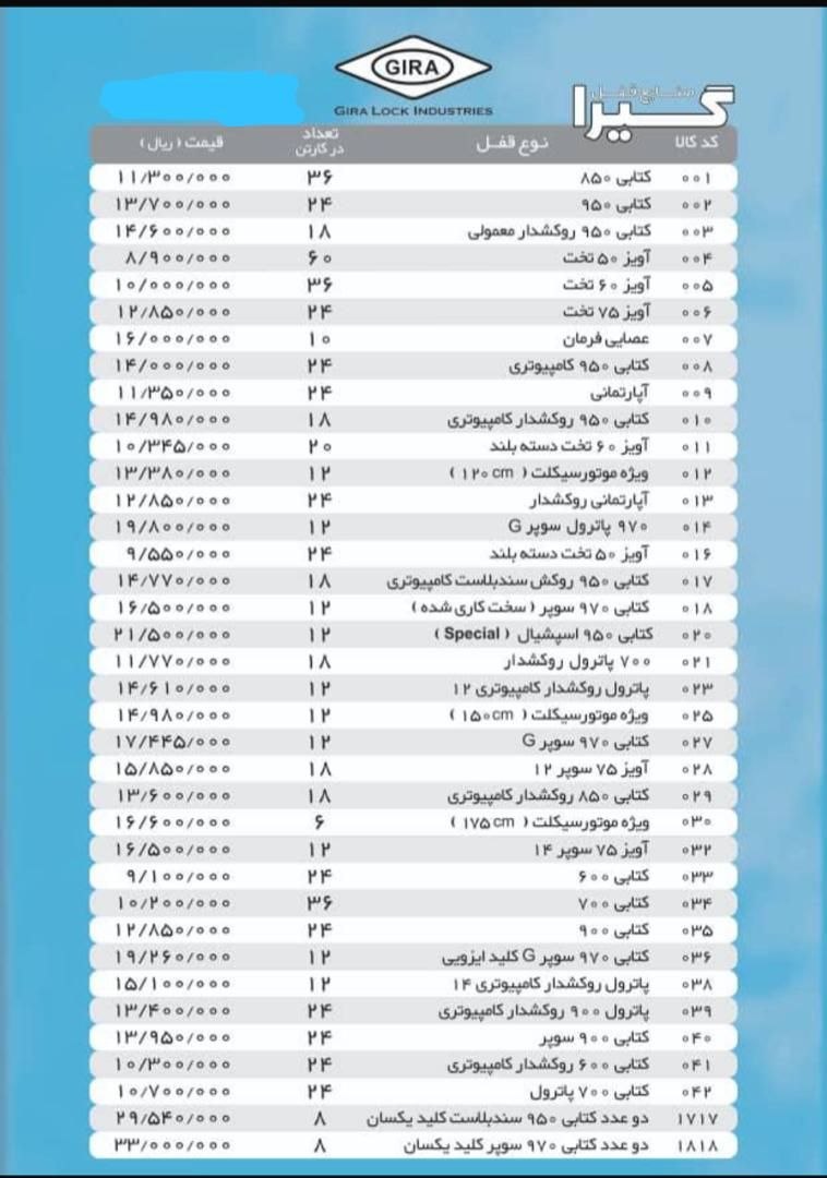 #لیست ق.ی.م.ت جدید محصولات