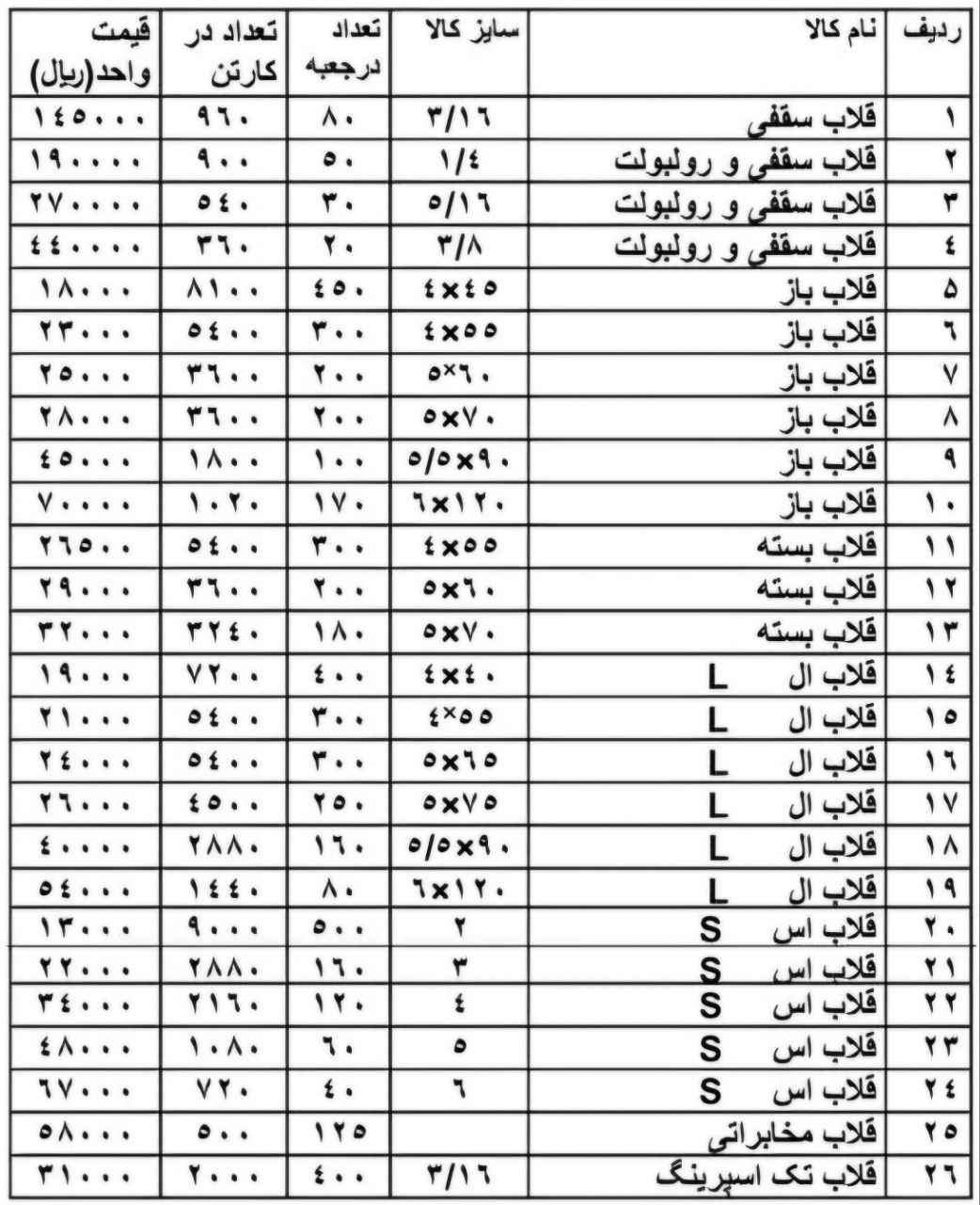 لیست قلاب های شرکت هیکو 