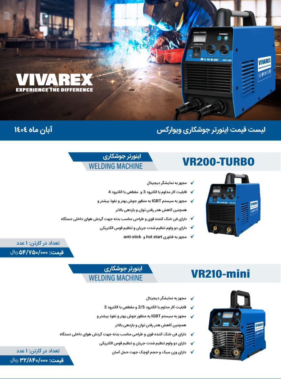 اینور تر ۲۰۰ مینی و ۲۰۰ توربو ویوارکس موجود شد و آماده توزیع میباشد 