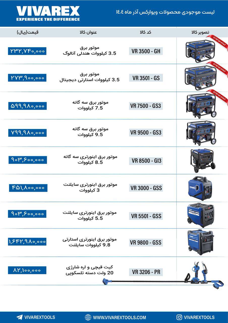  ابزار صنعتي بابايي