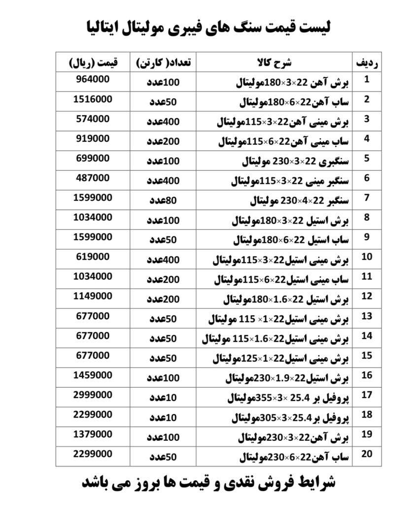 محصولات مولیتال طبق لیست قبل موقتأ میباشد