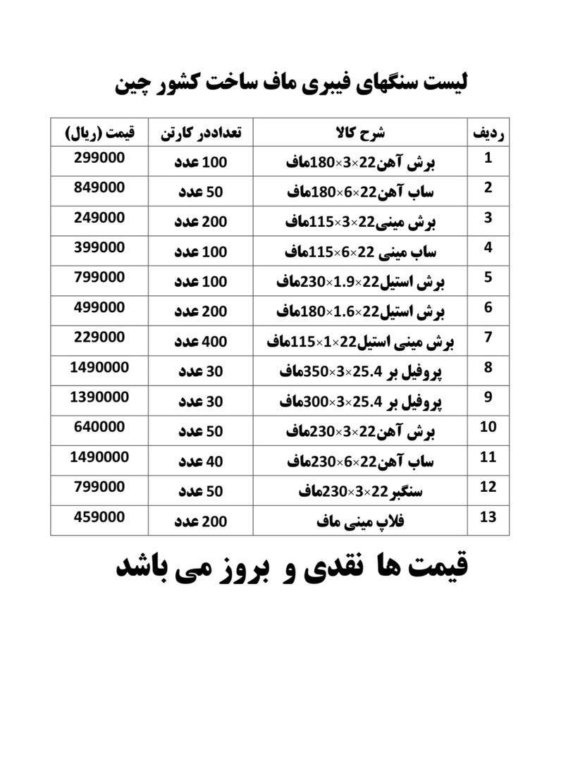 افزایش قیمت محصولات ماف