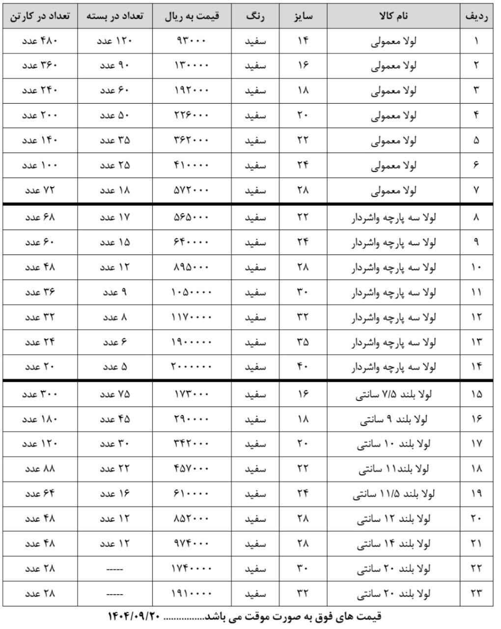 لیست قیمت لولا پارسیان 