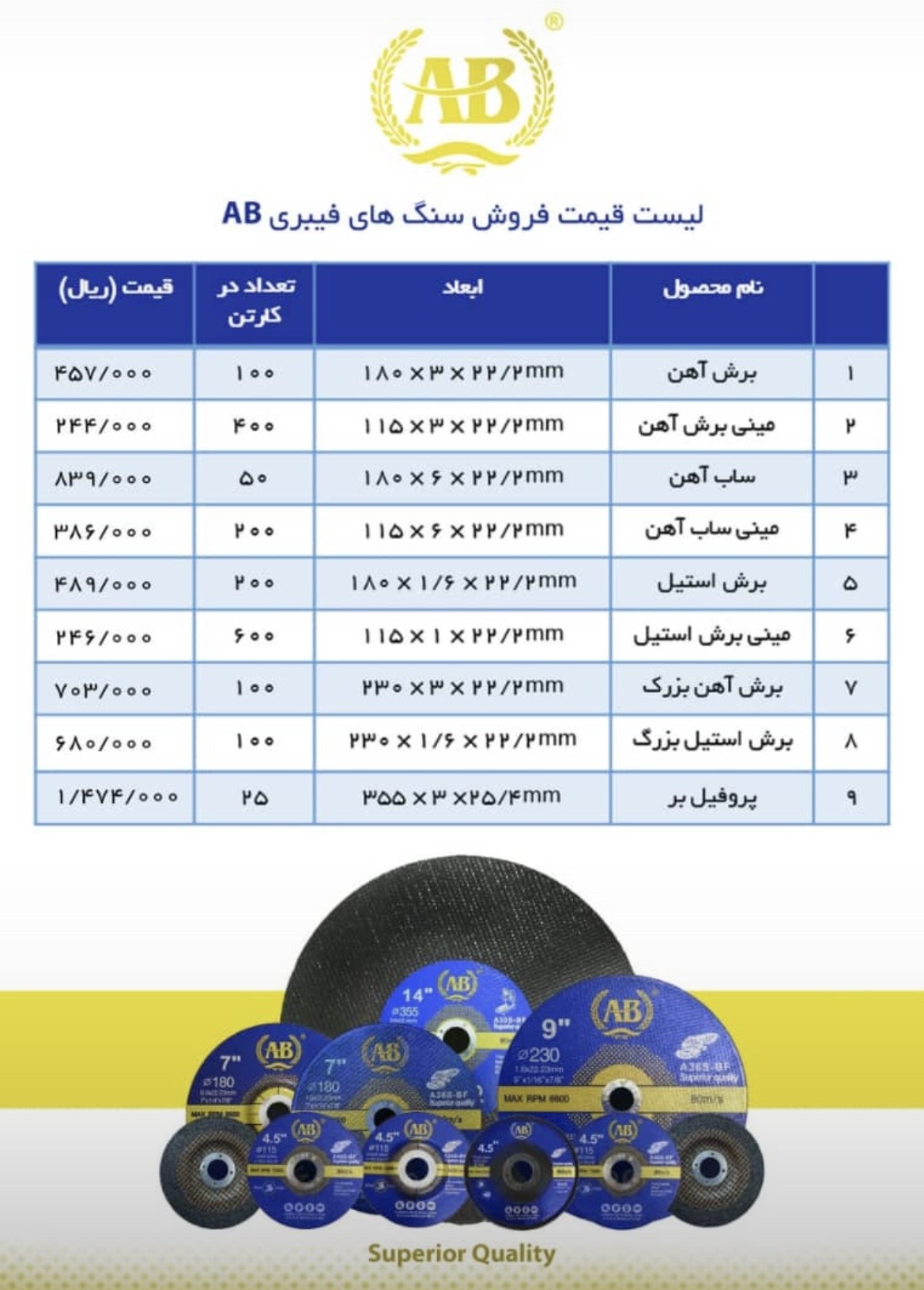 فلاپ دیسک AB