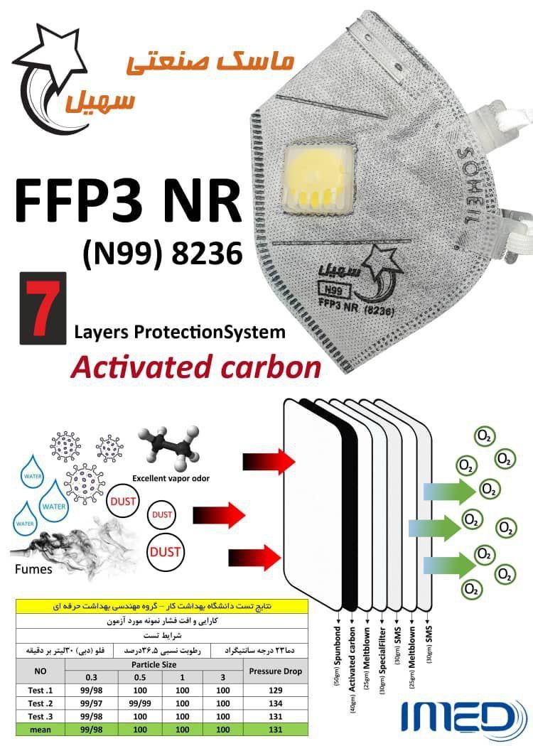 ماسک سوپاپ دار سهيل FFP3کربن اکتیو