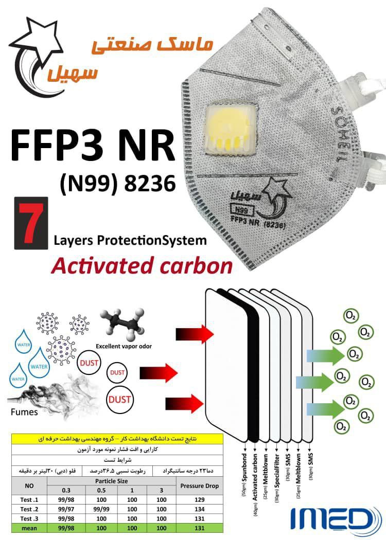 ماسک سوپاپ دار سهيل FFP3کربن اکتیو