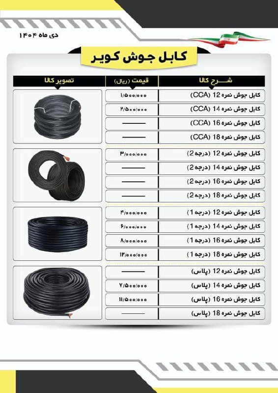  لیست کابل جوشکاری