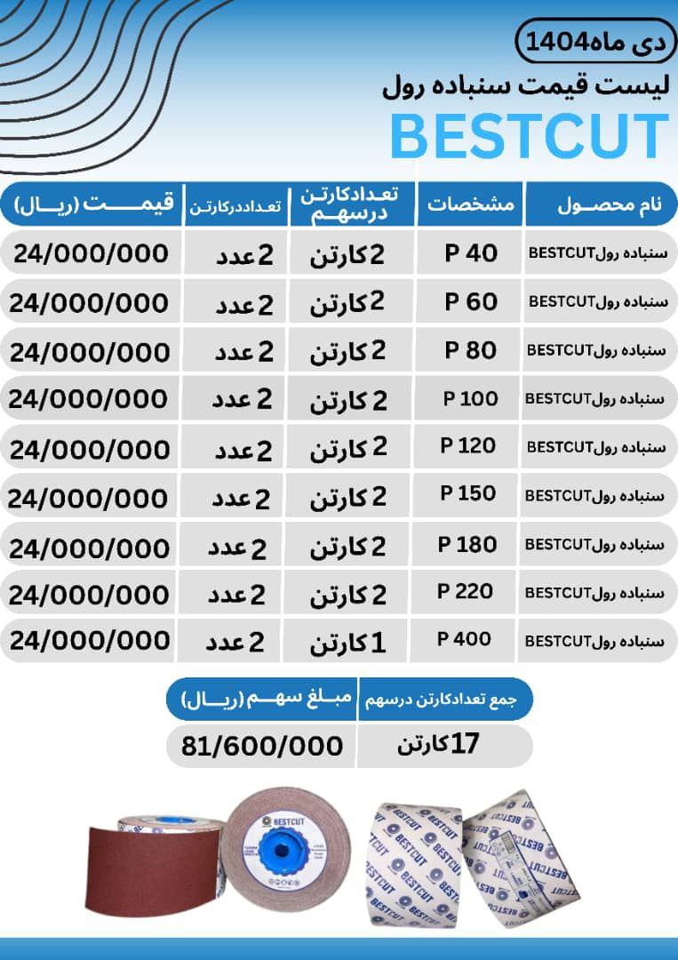 🪛جادوی ابزار