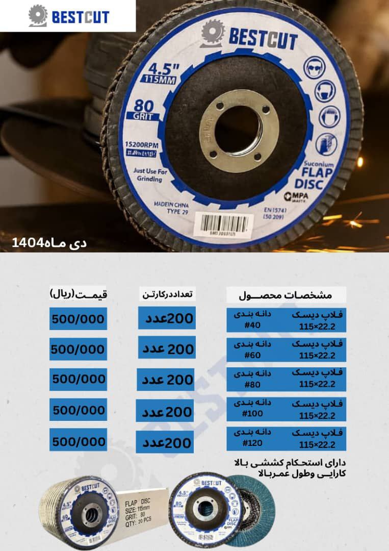 🪛جادوی ابزار