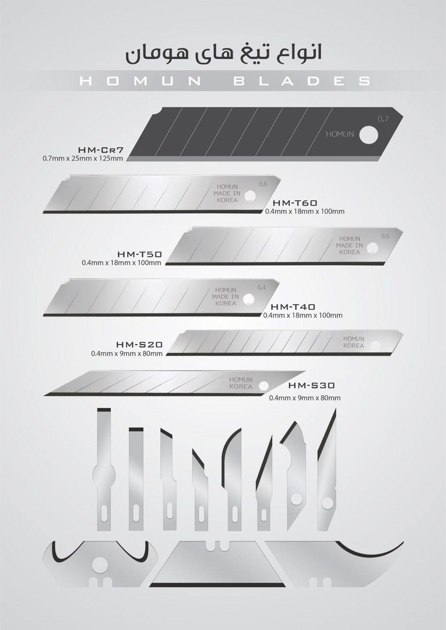 تولید وپخش انواع تیغ کاتر و شیشه پاکن