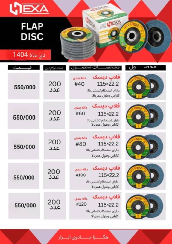 🪛جادوی ابزار