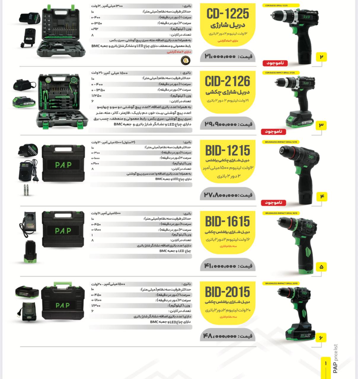  ابزار صنعتی بابایی