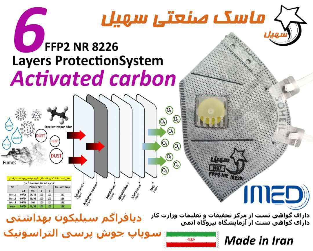 ماسک سوپاپ دار سهيل FFP2 کربن اکتیو
