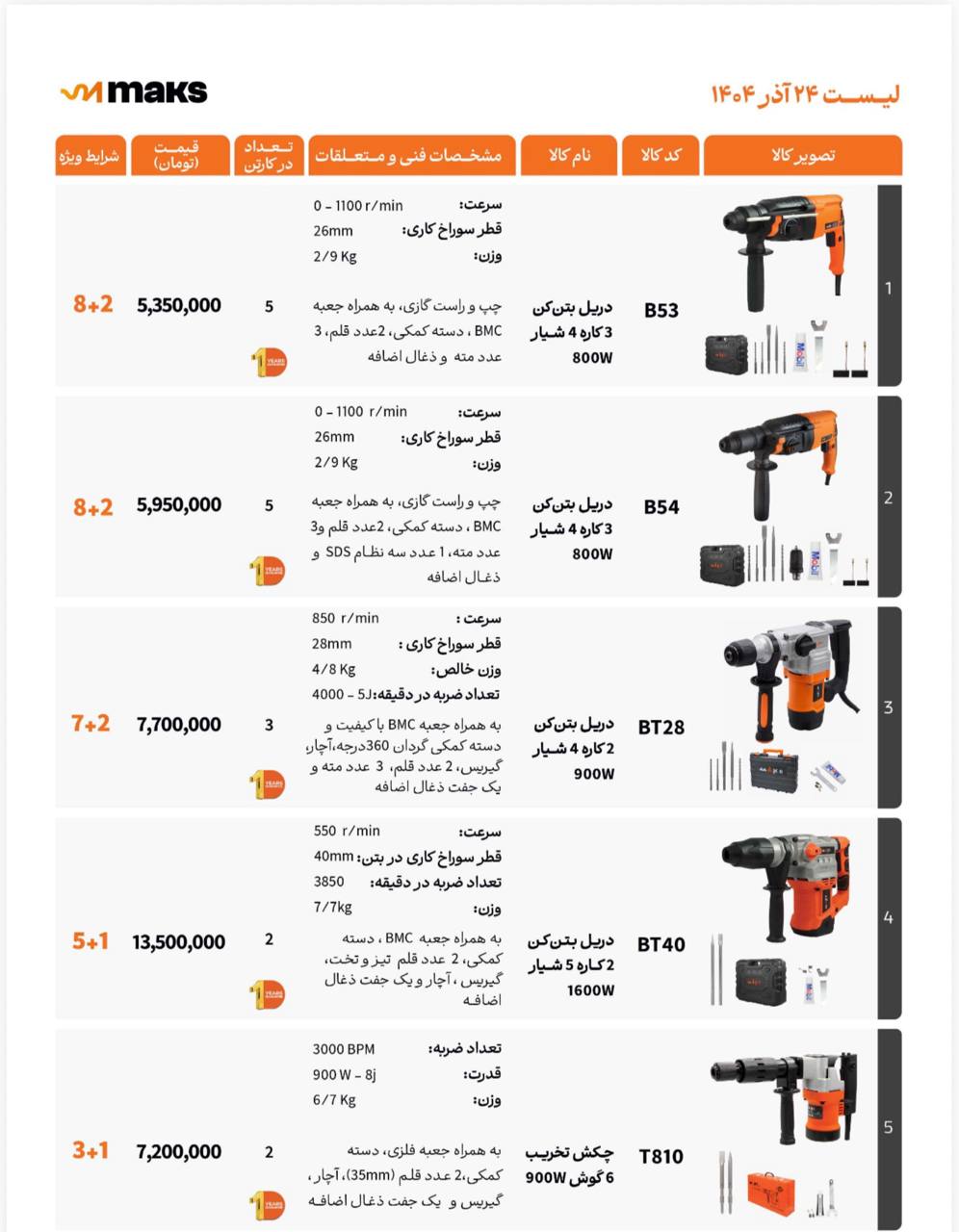  ابزار صنعتی بابایی 