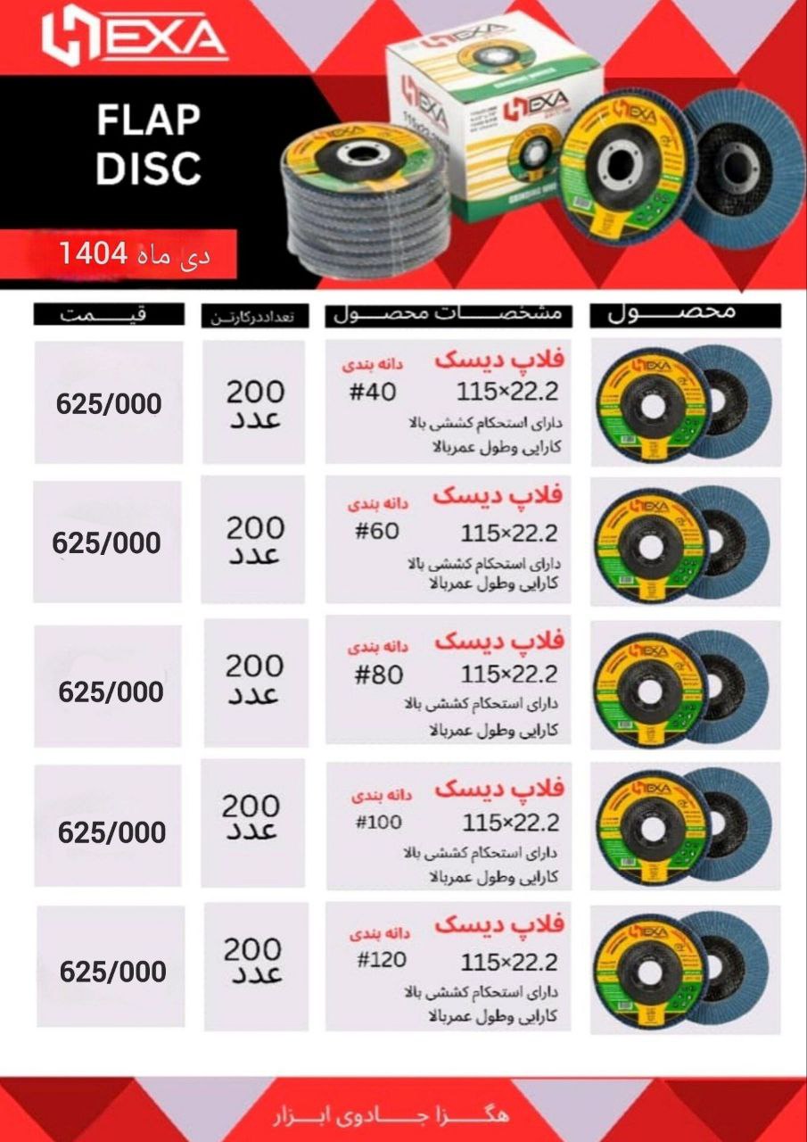 🪛جادوی ابزار