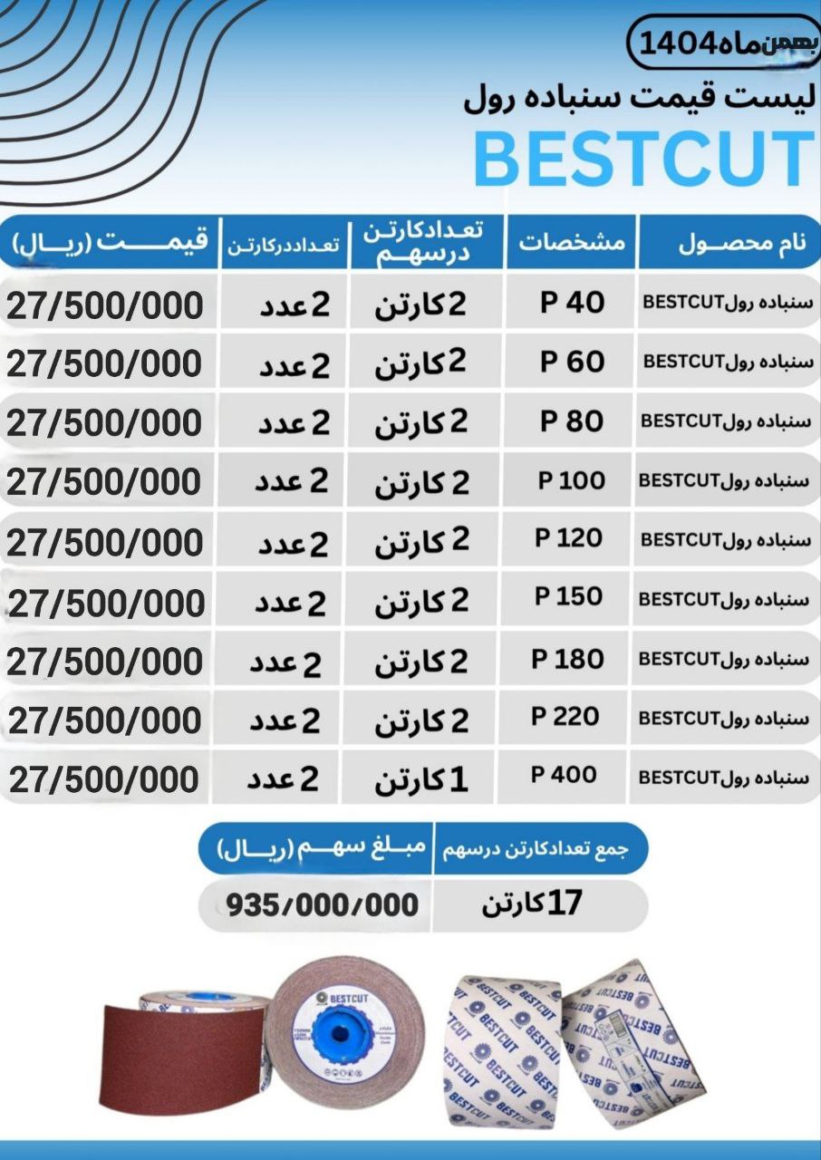 🪛جادوی ابزار