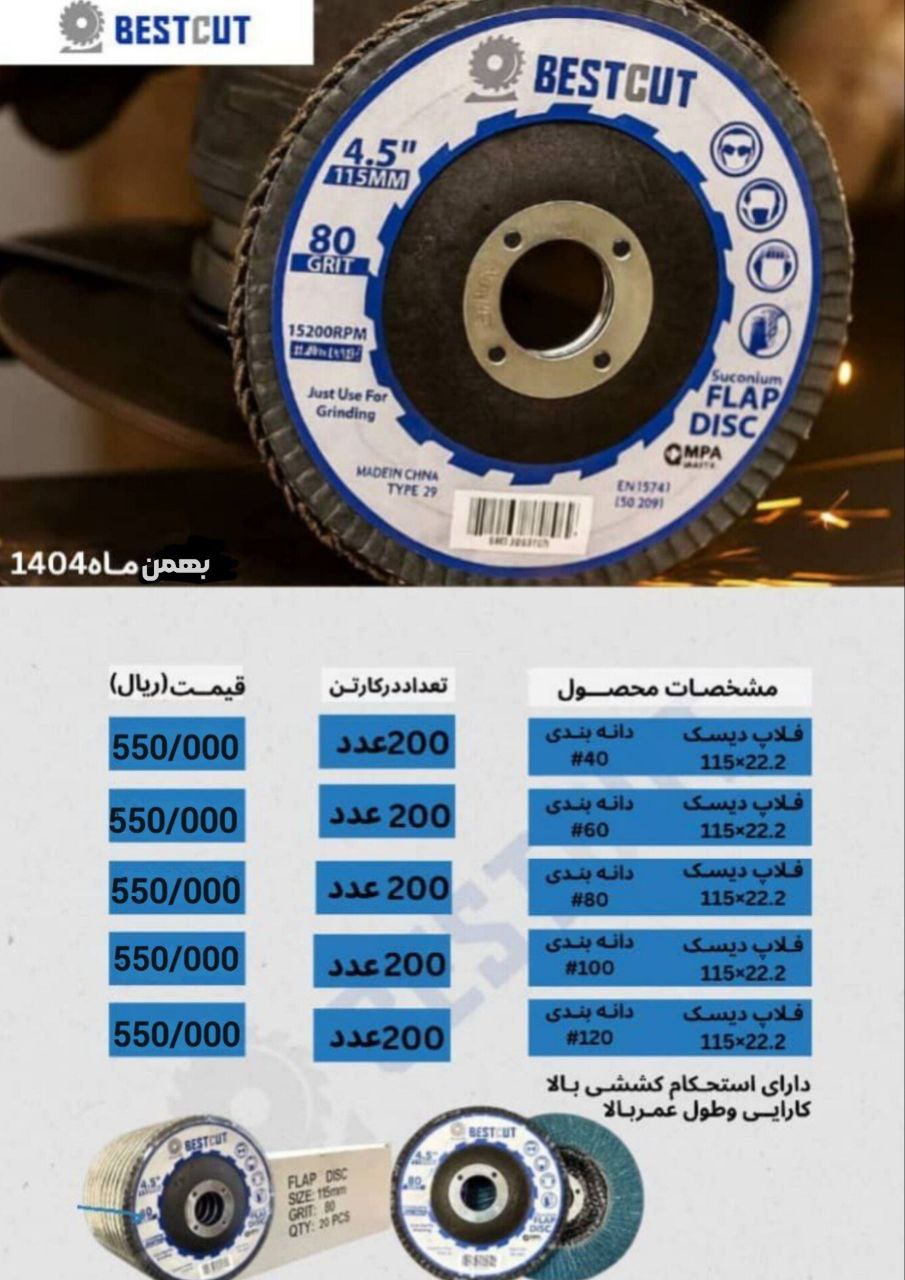 🪛جادوی ابزار