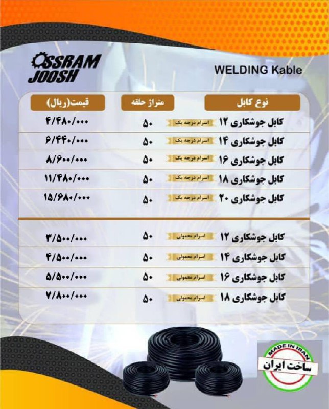 کابل جوشکاری اسرام 